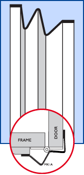 diagram-mk1a